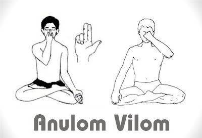 anulom-vilom