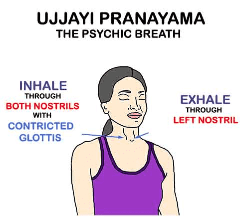 ujjayi-breath