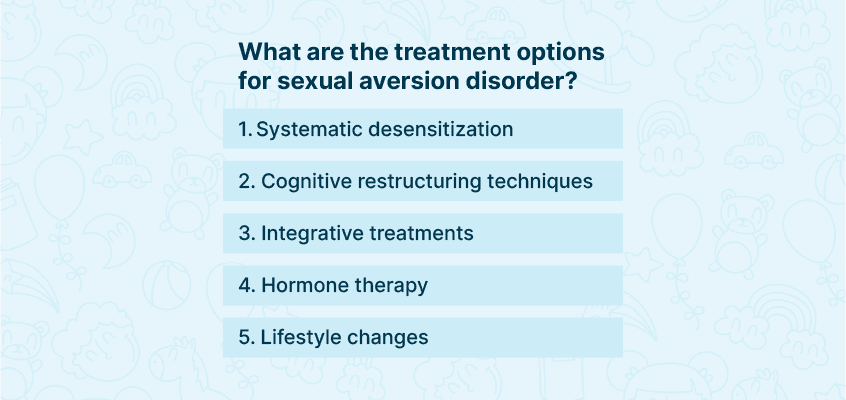Treatments for sexual aversion disorder
