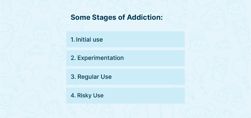 4 stages of addiction