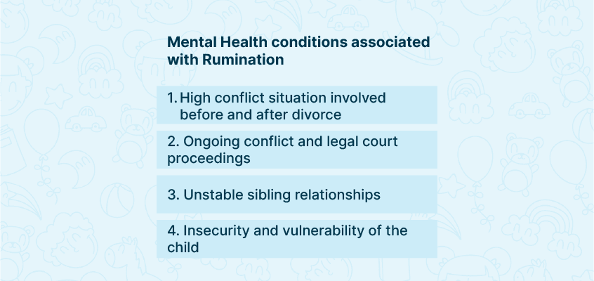 Mental health conditions associated with rumination