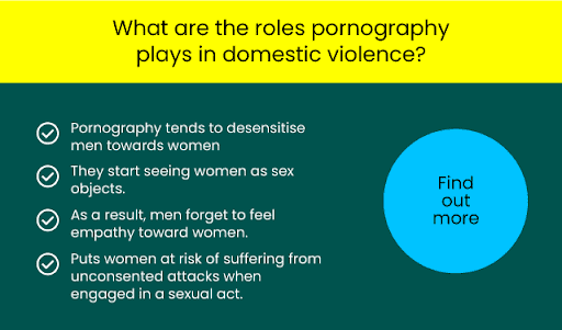 Role of Pornography in domestic violence