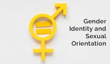 Explaining Gender Identity and Sexual Orientation in a Simple Way