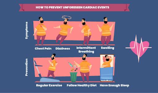 how to prevent unforeseen cardiac events