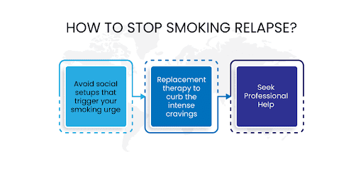 How to stop smoking relapse
