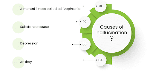 causes of hallucinations