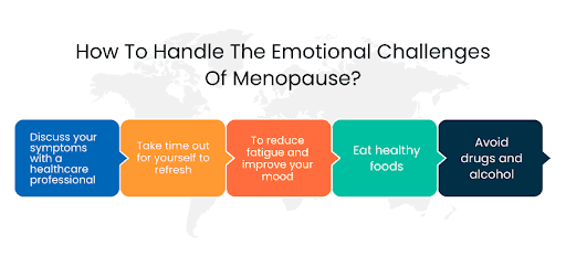 Emotional challenges during Menopause