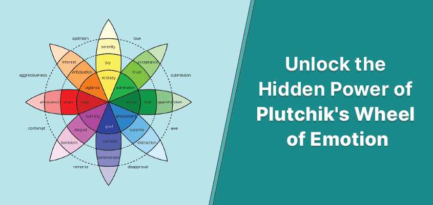 Plutchik’s Wheel of Emotion:Unlock the Hidden Power