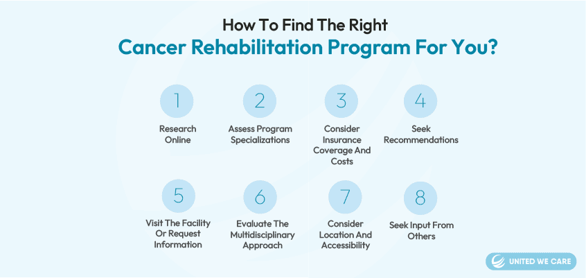 Comment trouver le programme de réadaptation contre le cancer qui vous convient ?