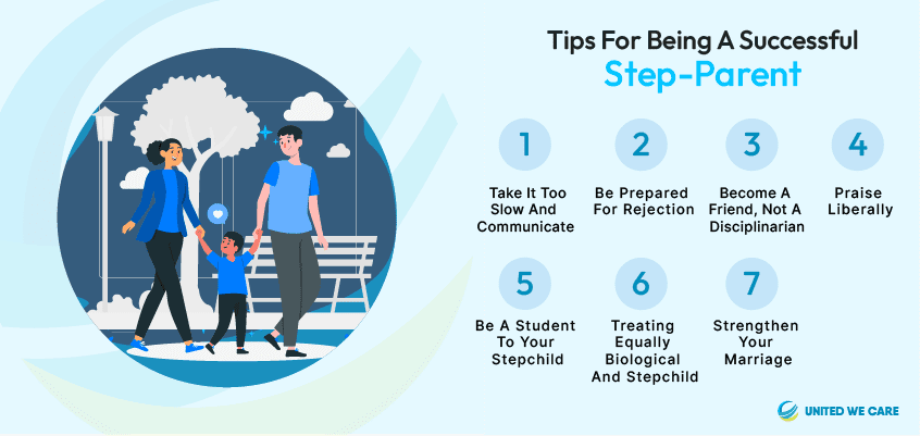 Conseils pour devenir un beau-parent qui réussit