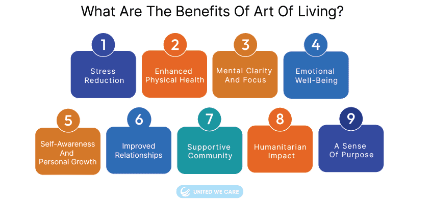 Quels sont les bienfaits de l’art de vivre ?