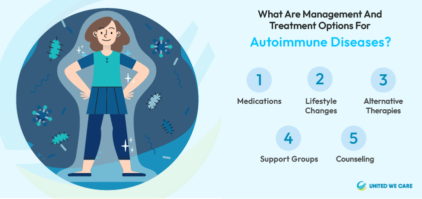 What are Management and Treatment Options for Autoimmune Diseases?