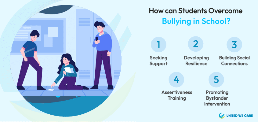 How can Students Overcome Bullying in School?