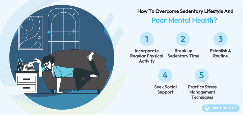 How to Overcome Sedentary Lifestyle and Poor Mental Health?