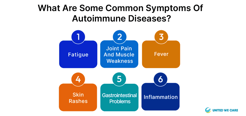 What are Some Common Symptoms of Autoimmune Diseases?