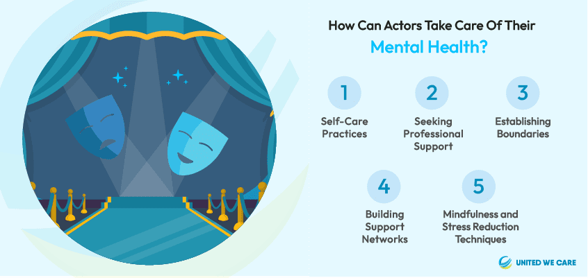 How Can Actors Take Care of Their Mental Health 