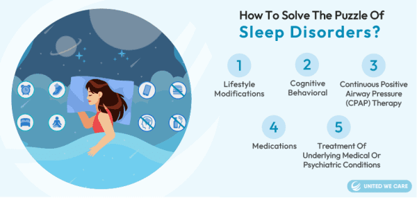 How To Solve The Puzzle Of Sleep Disorders