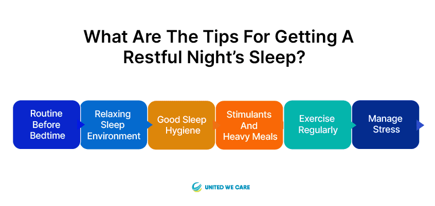 Conseils pour passer une nuit reposante