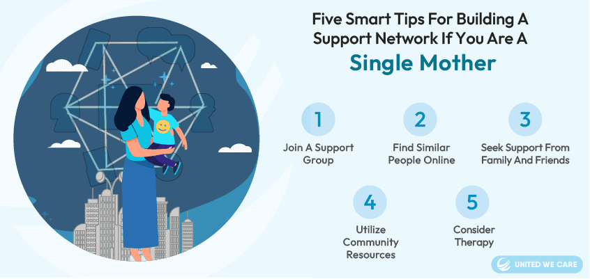 Building A Support Network If You Are A Single Mother