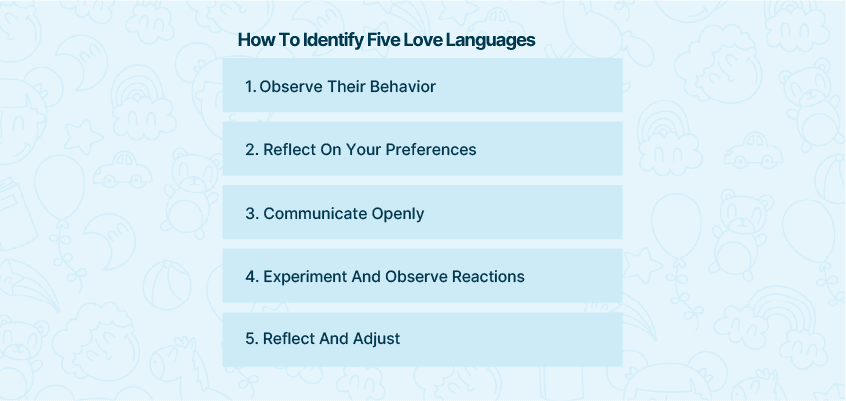 how to identify five love languages