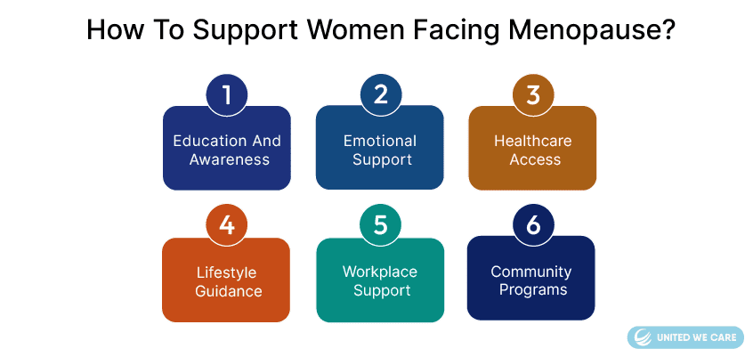 How To Support Women Facing Menopause?