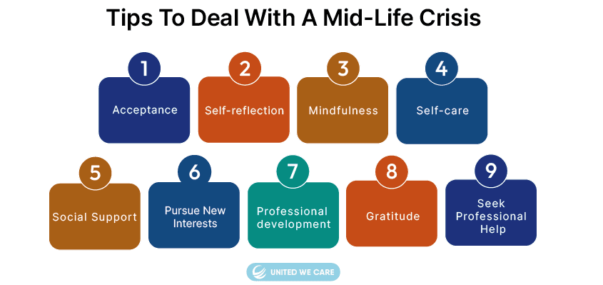 Tips to deal with Mid-life Crisis