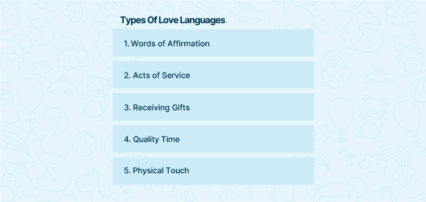 types of love languages