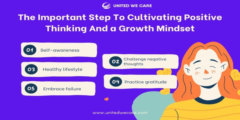 Power of positive thinking