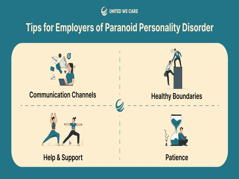 Paranoid Personality Disorder 