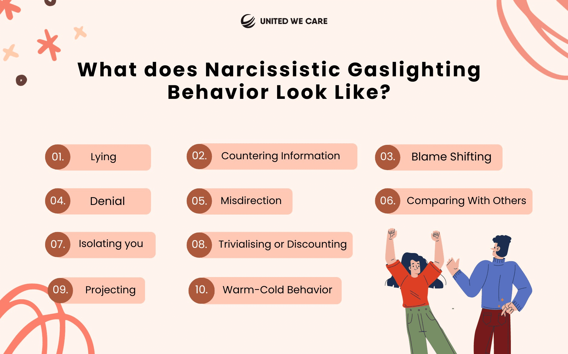 ¿Qué es el gaslighting narcisista?