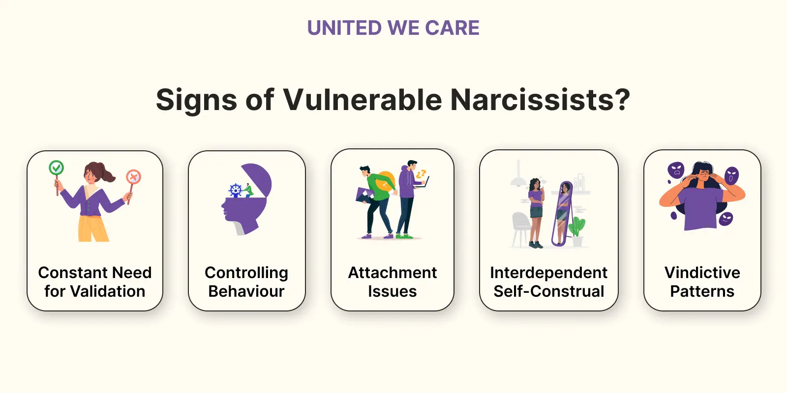Vulnerable Narcissists in a Relationship