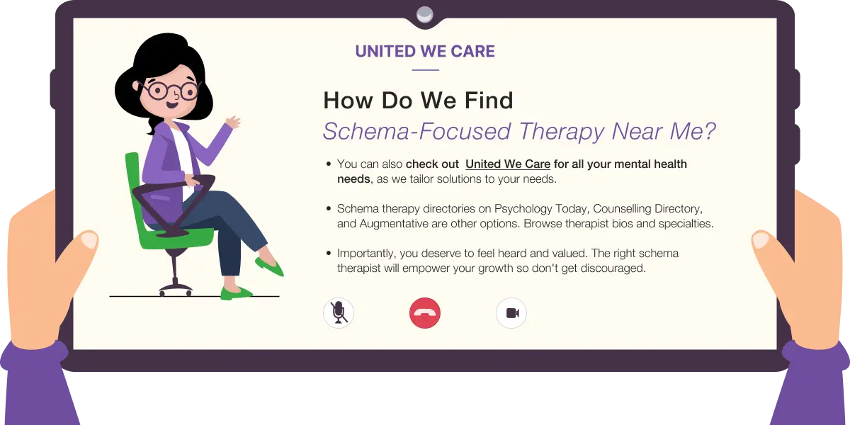 Schema-Focused Therapy