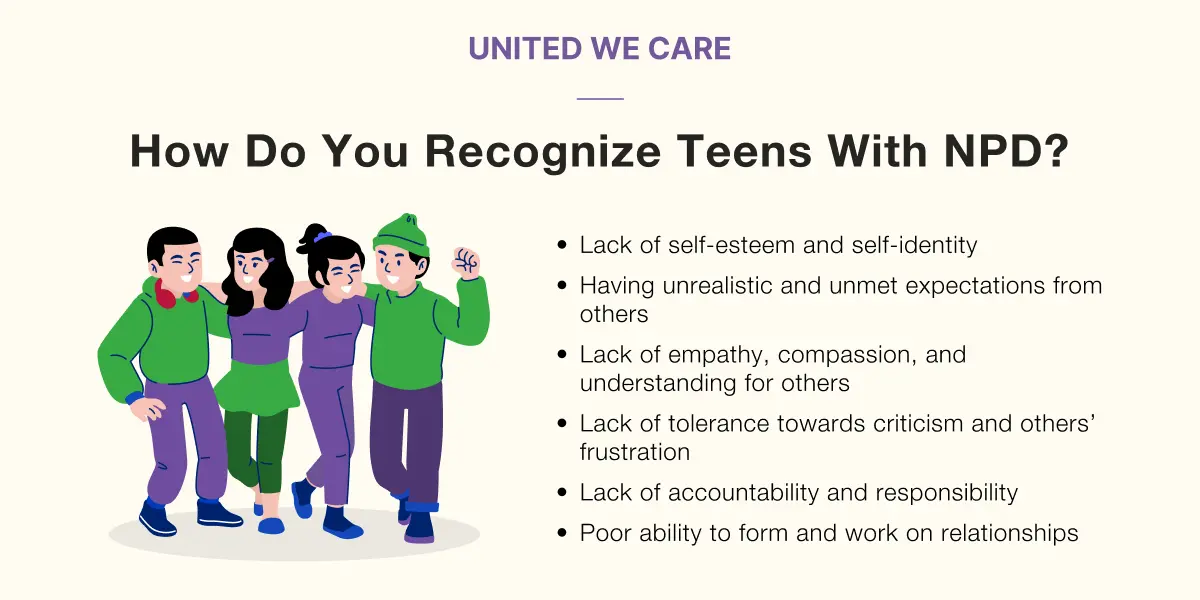 Comprendre les adolescents atteints d'un trouble de la personnalité narcissique