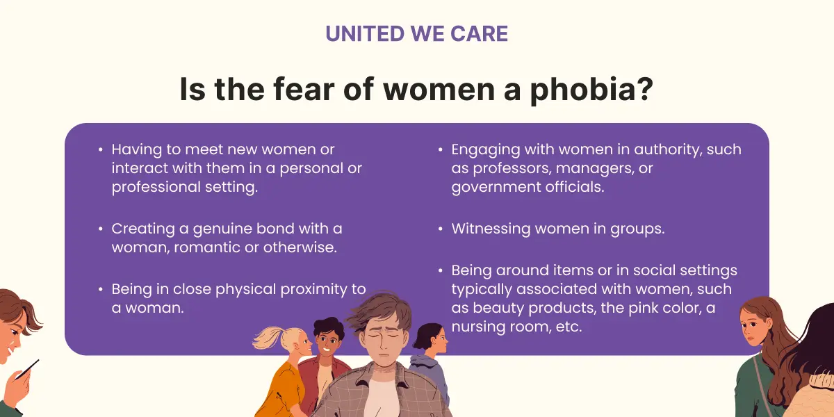 Is the fear of women a phobia?