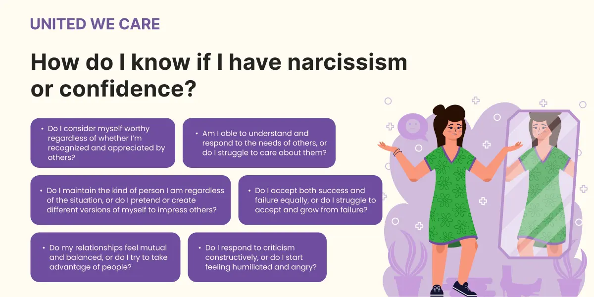 Difference Between Narcissism and Confidence