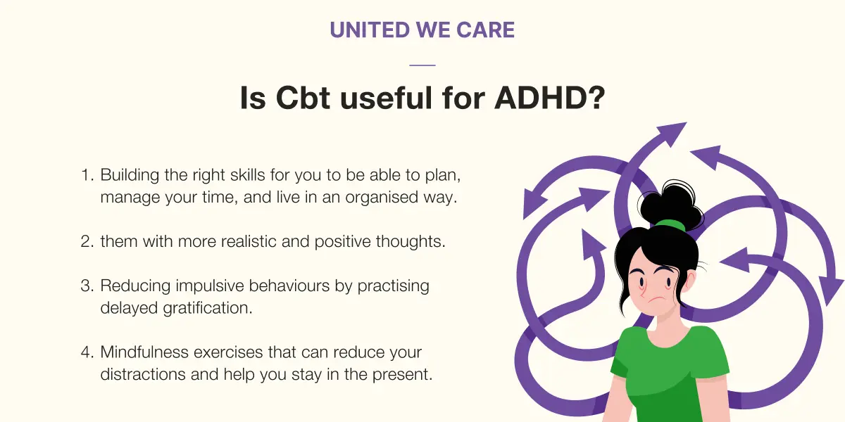 Is Cbt useful for ADHD 