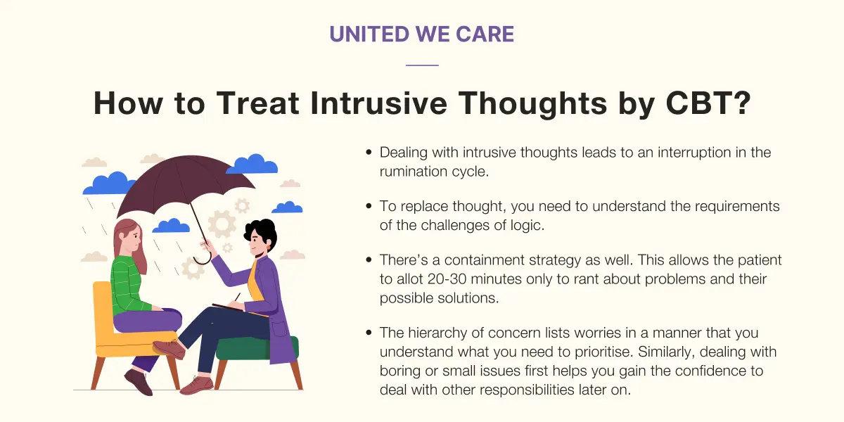  How to Treat Intrusive Thoughts by CBT