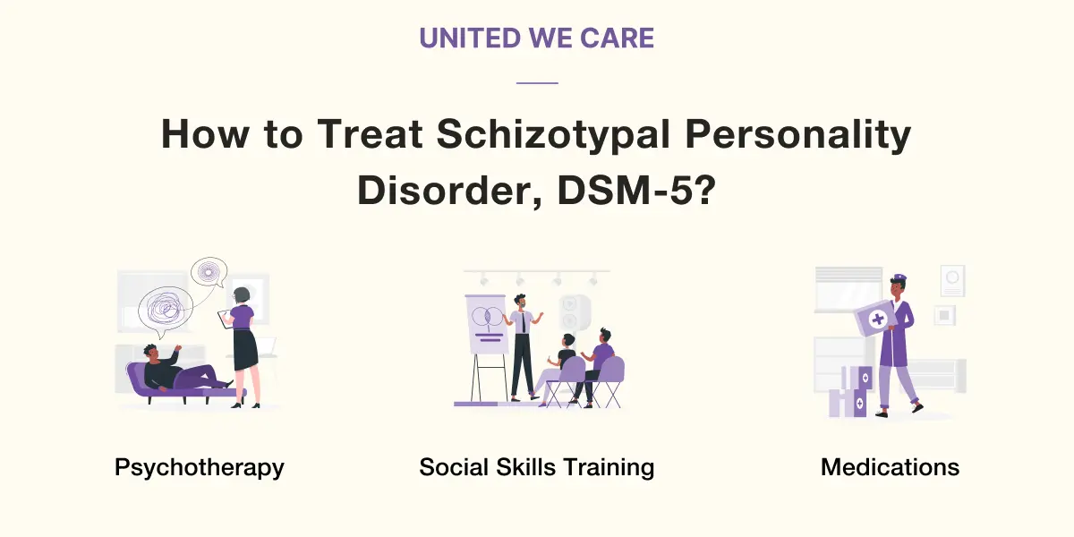 What is schizotypal personality disorder dsm 5
