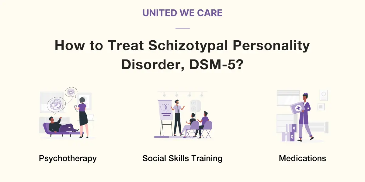 What is schizotypal personality disorder dsm 5 