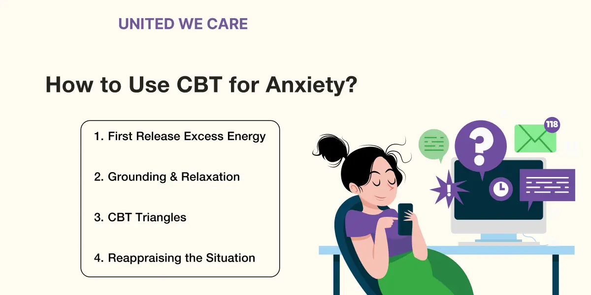 Why is CBT Important for Anxiety 