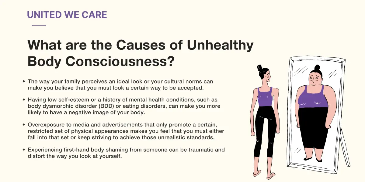 Causes of Unhealthy Body Consciousness