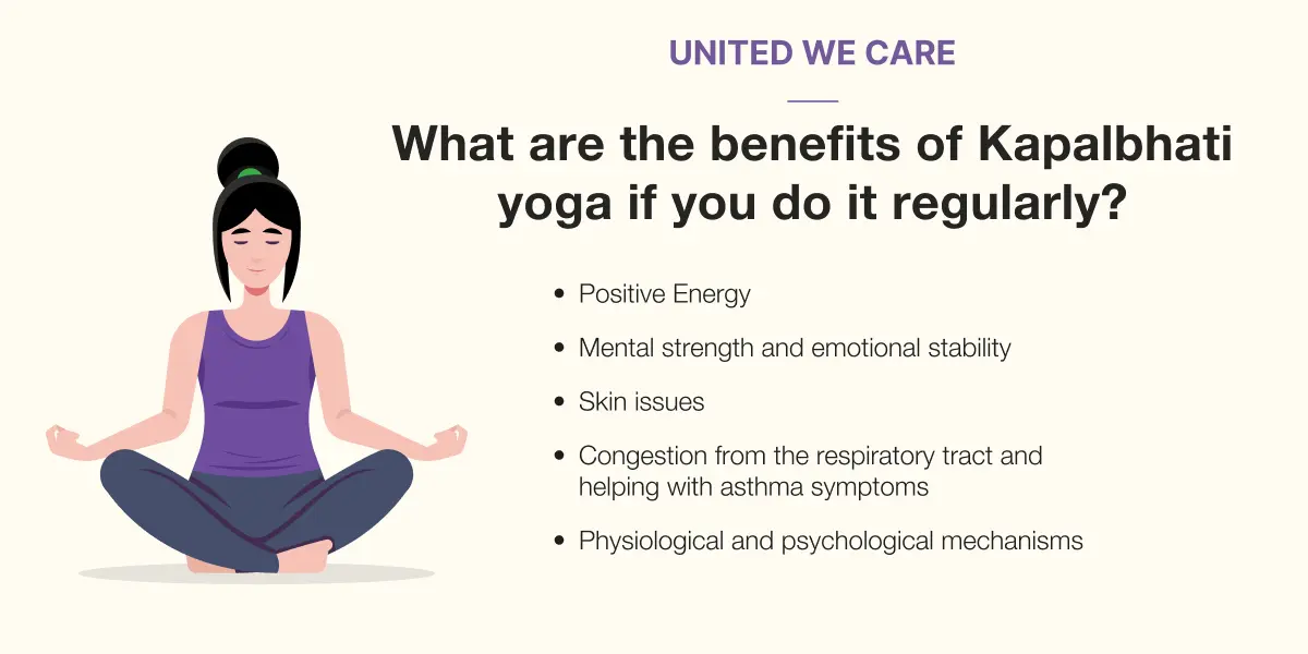 Benefits of Kapalvati yoga
