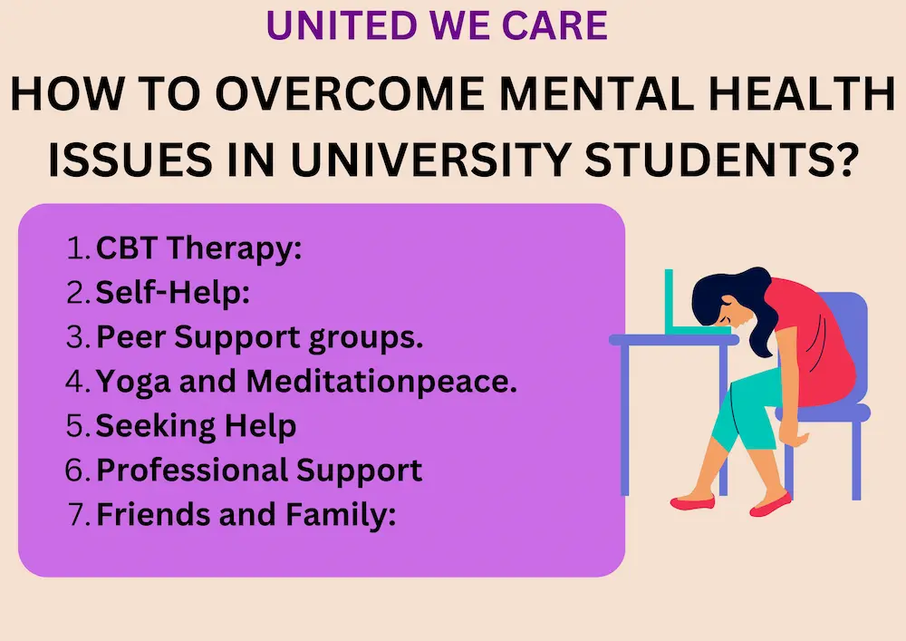 Mental health issues in University students: 7 tips to win The Silent Battle