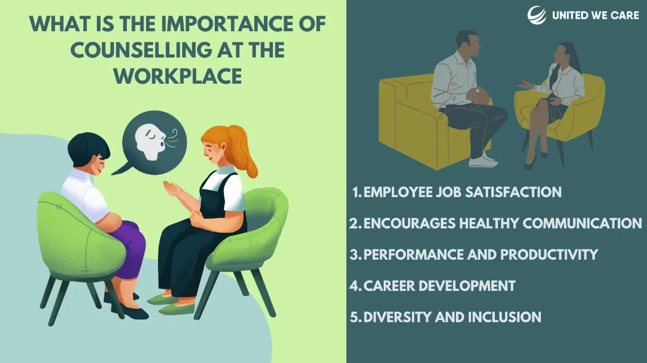 Counselling at the Workplace: 5 Hidden Benefits Exposed