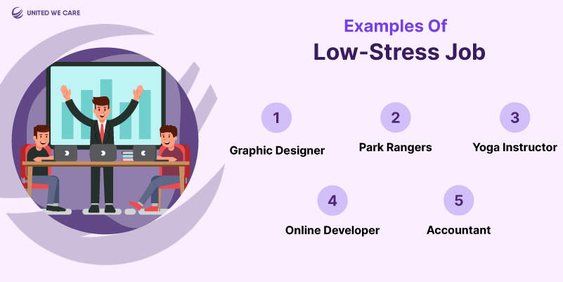Low-stress job: Secret to Ultimate Relaxation and Overcome Burnout