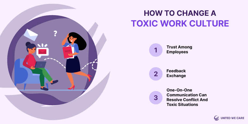 Toxic Work Culture: 7 Tricky Tips To Deal With It 