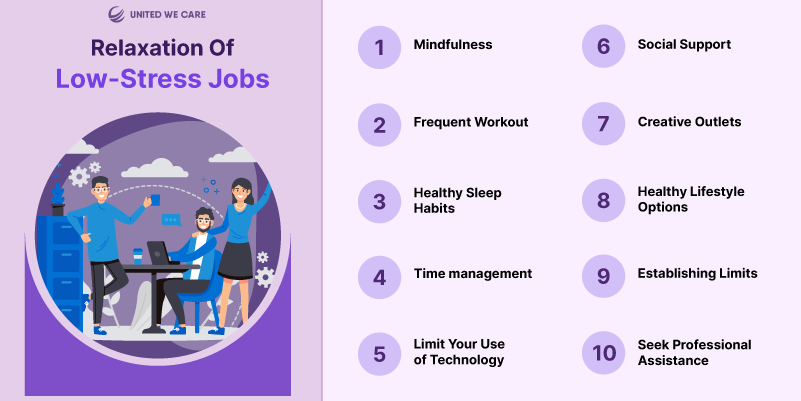 Low-stress job: Secret to Ultimate Relaxation and Overcome Burnout