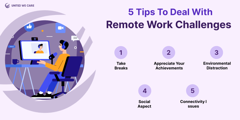 Remote Work Challenges: 5 Best Strategies for Well-being
