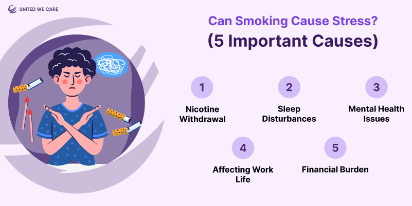 Smoking and Stress: 5 Shocking Truths of Smoking Actually Worsens Stress
