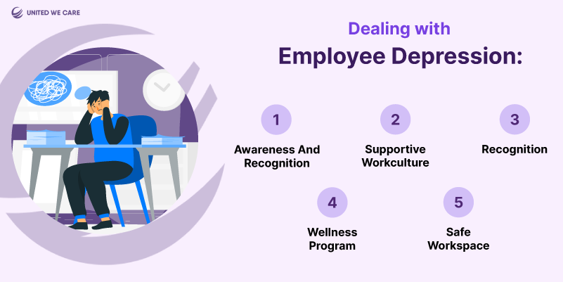  Employee Depression: The Hidden Crisis of Workplace
